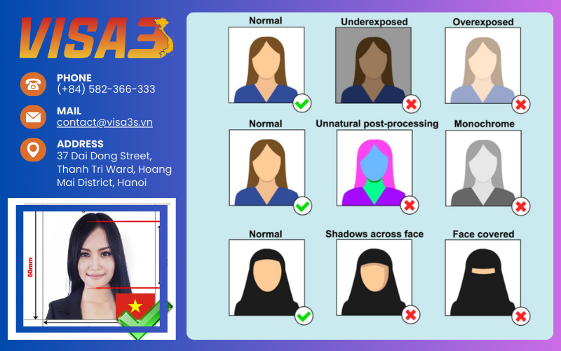 Vietnam Visa Photo Regulations, Valid Size, and Common Questions About Vietnam Visa Photos